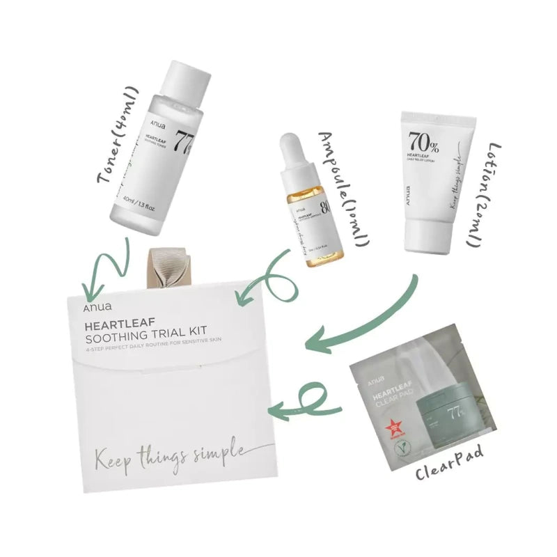 Anua Heartleaf Soothing Trial Kit – Σετ Δοκιμής Καταπραϋντικής Περιποίησης, 4 τεμάχια