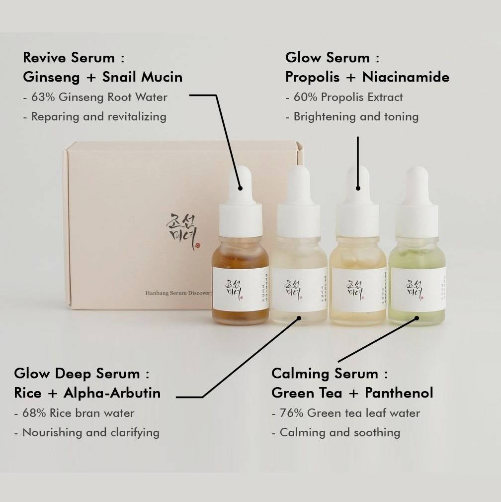 Beauty of Joseon Hanbang Serum Discovery Kit – Σετ Περιποίησης με Ορούς Προσώπου, 1 Σετ