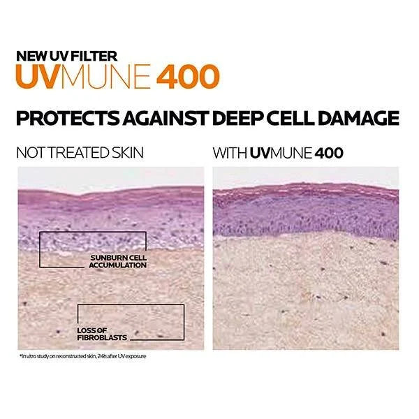 La Roche-Posay Anthelios UVMune 400 Invisible Fluid SPF50+ – 50ml (non perfumed)