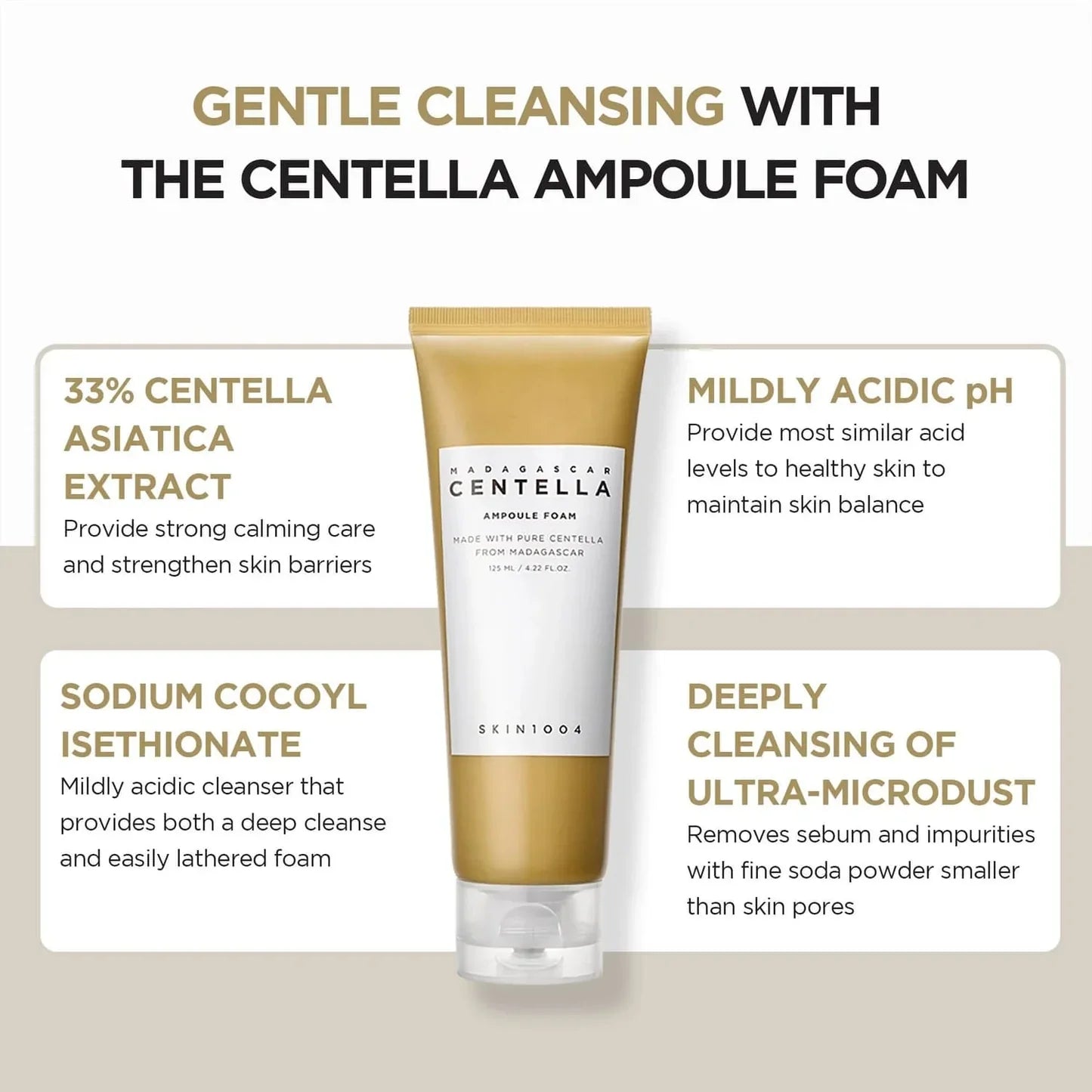 Skin1004 Madagascar Centella Ampoule Foam 125ml – Αφρός Καθαρισμού με Κεντέλα για Καθαρότητα και Καταπράυνση