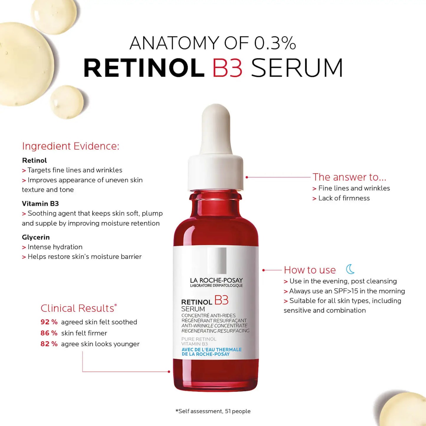 La Roche-Posay Retinol B3 Serum