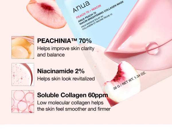 Anua Peach 70 Niacin Brightening Collagen Mask - Ολονύκτια μάσκα gel για σύσφιξη και λάμψη