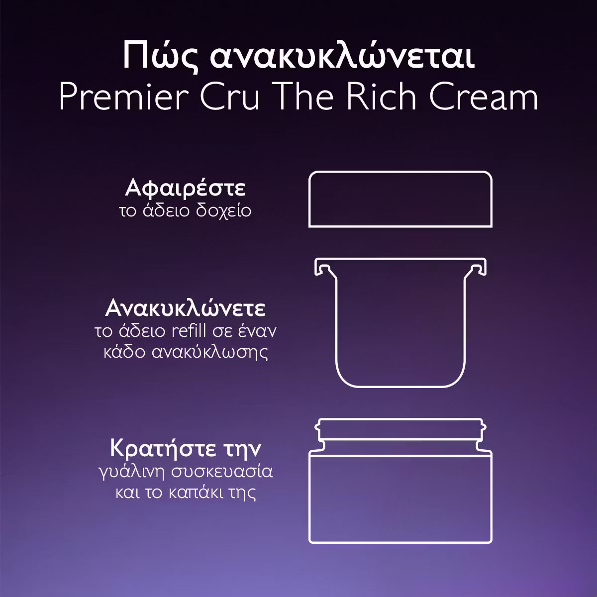 Caudalie Premier Cru The Rich Cream Ενυδατική Κρέμα Προσώπου, 50ml