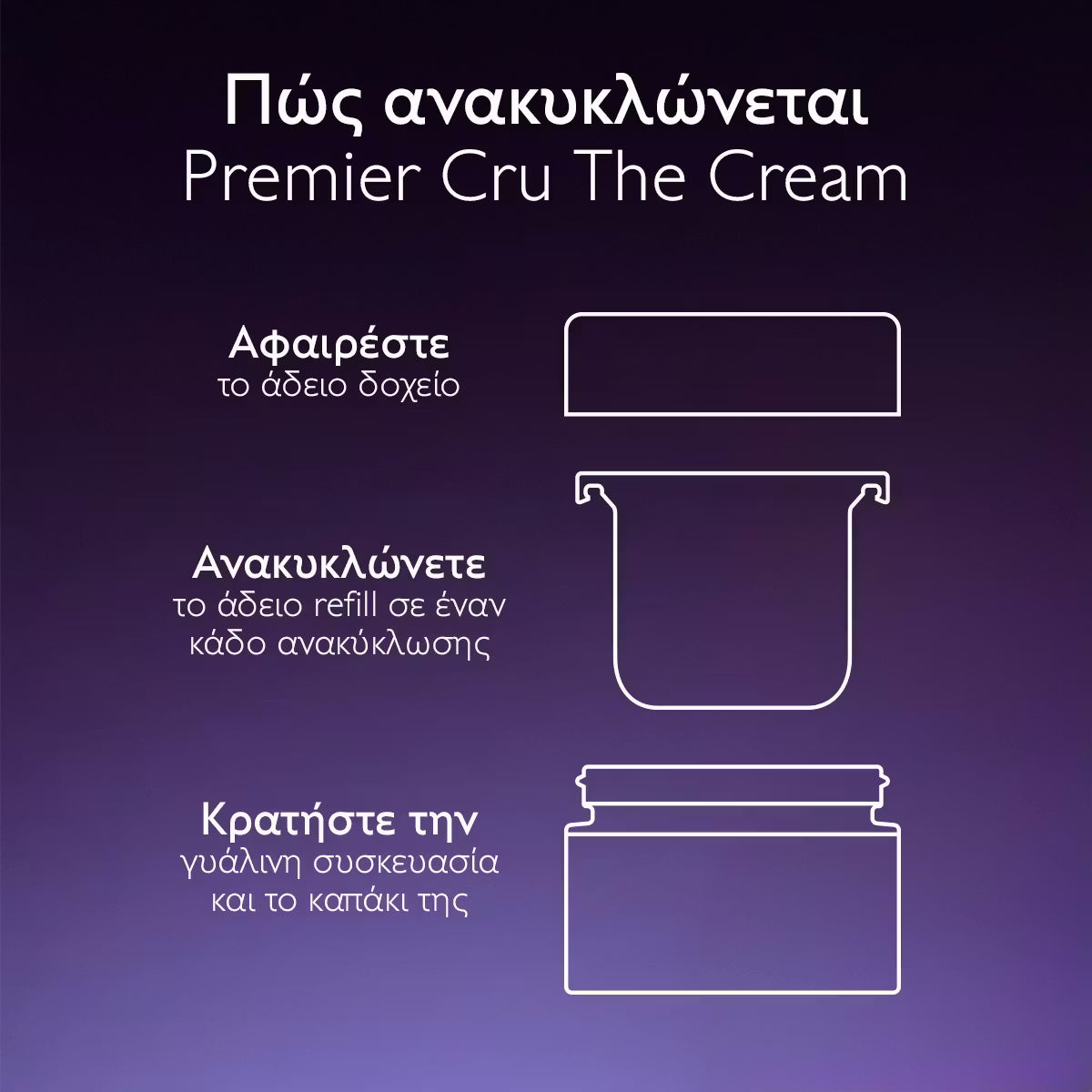 Caudalie Premier Cru The Cream Refill Αντιγηραντική Κρέμα Προσώπου, 50ml