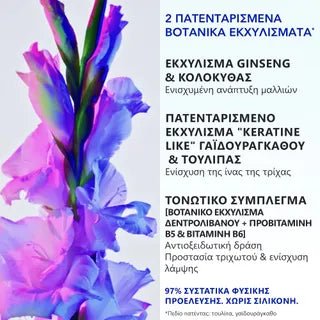 Phyto Phytophanere Ορός Ultra Serum Για Αύξηση Του Μήκους Των Μαλλιών