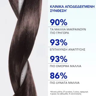 Phyto Phytophanere Ορός Ultra Serum Για Αύξηση Του Μήκους Των Μαλλιών