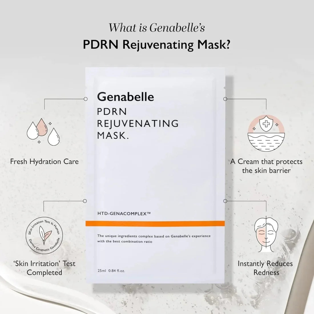 Genabelle PDRN Rejuvenating Mask - Μάσκα Αναζωογόνησης με PDRN