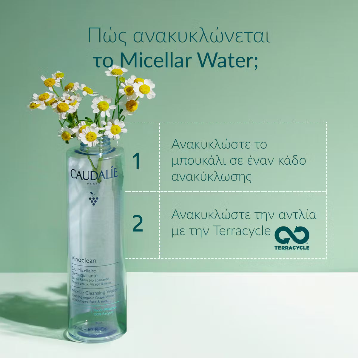 Caudalie Vinoclean Cleansing Water Eau Micellaire Demaquilllante για Πρόσωπο και Μάτια 400ml