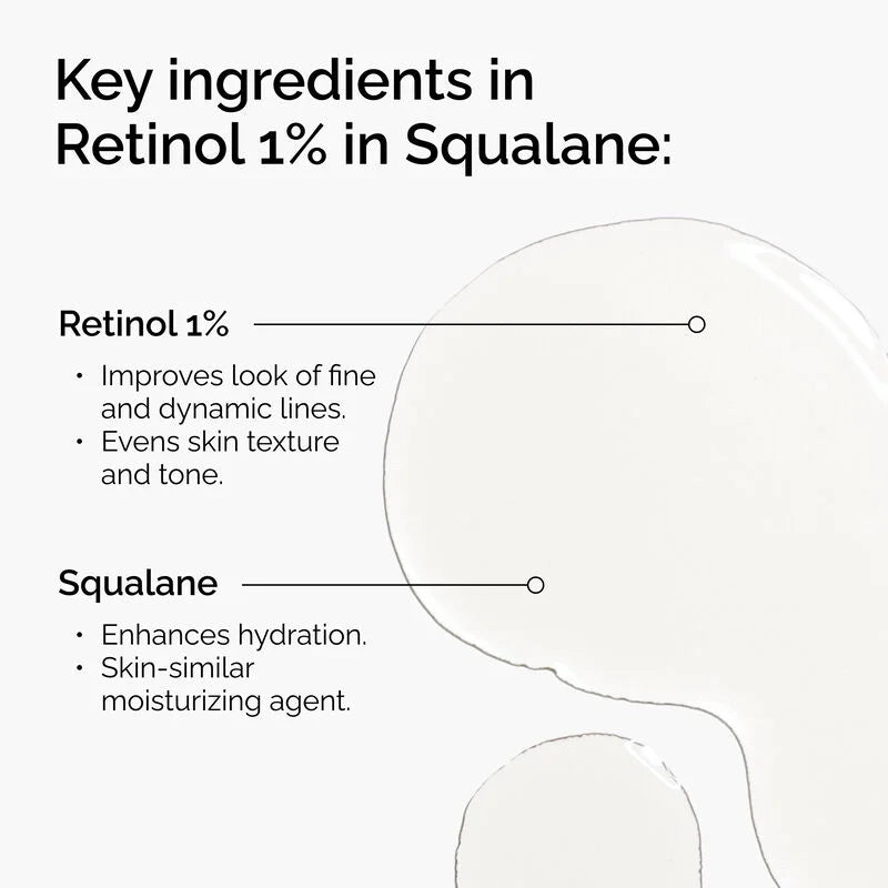 The Ordinary Retinol 1% in Squalane Ορός Αντιγήρανσης, 30ml