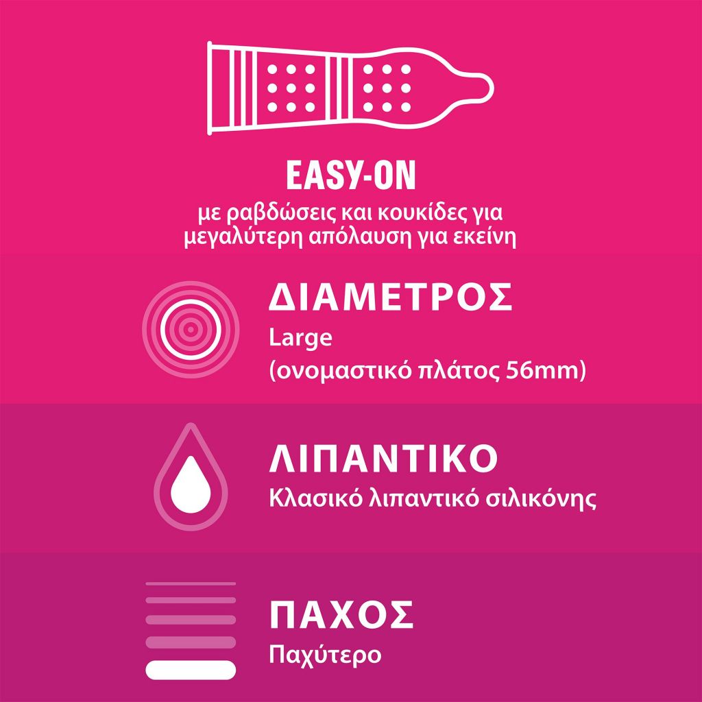 Durex Προφυλακτικά με Κουκίδες & Ραβδώσεις Pleasure Μax, 6τεμ