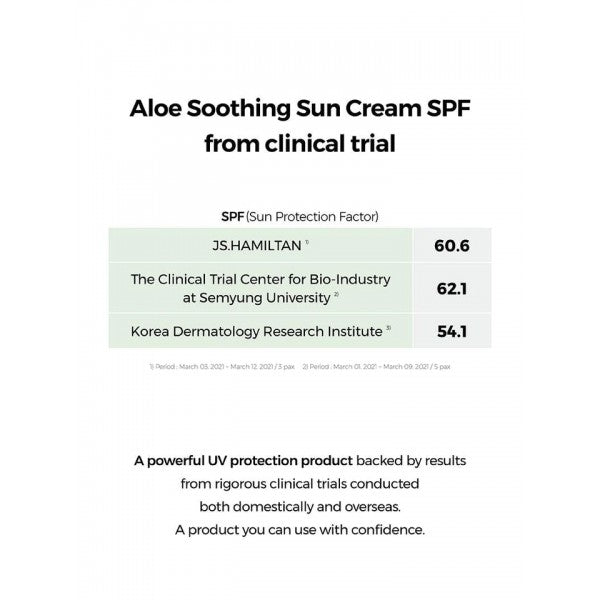 COSRX Aloe Soothing Sun Cream SPF 50+ PA+++ – Αντηλιακή Κρέμα Προσώπου με Αλόη