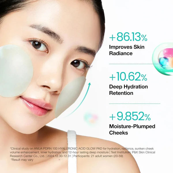Anua  PDRN 100 Hyaluronic Acid Glow Pad - Ενυδατικά pads με υαλουρονικό οξύ & PDRN για λάμψη και ελαστικότητα