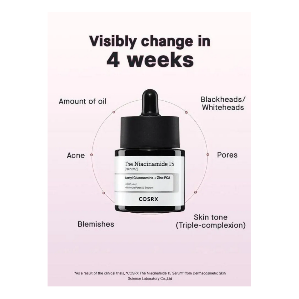 COSRX The Niacinamide 15 Serum – Σαπούνι Προσώπου με 15% Νιασιναμίδη (20ml)