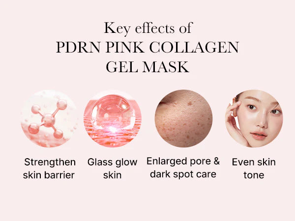 Medicube PDRN Pink Collagen Gel Mask - Μάσκα Gel με PDRN & Κολλαγόνο για Σύσφιξη και Ενυδάτωση