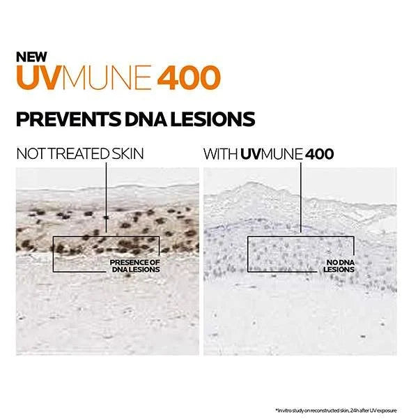 La Roche Posay Anthelios Shaka Fluid SPF50+ Λεπτόρρευστη Αντιηλιακή Κρέμα Προσώπου 50ml