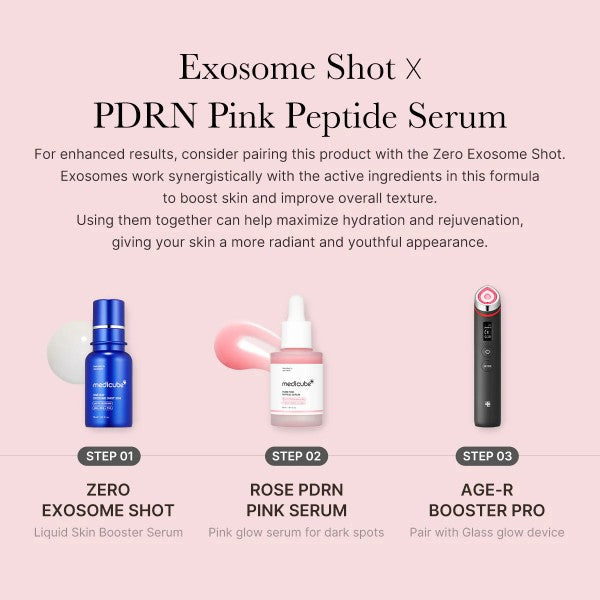 Medicube PDRN Pink Peptide Serum Αντιγηραντικός Ορός Προσώπου, 30ml