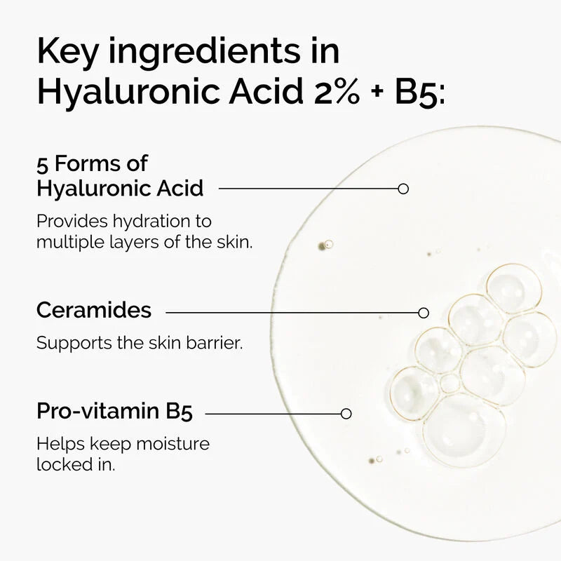 The Ordinary Hyaluronic Acid 2% & B5 Serum