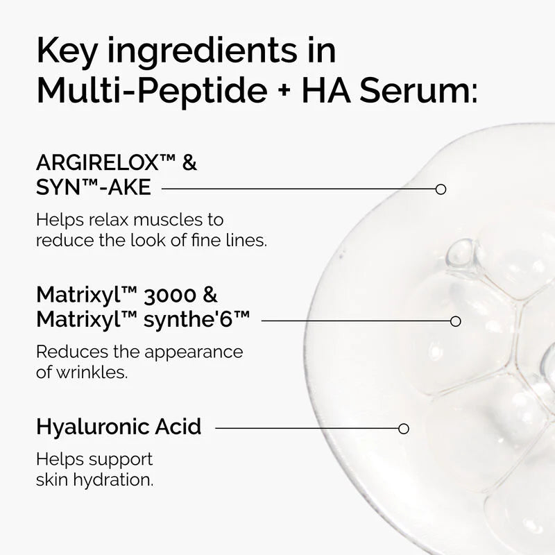 The Ordinary Multi-Peptide & HA Serum Αντιγηραντικός Ορός Προσώπου, 30ml