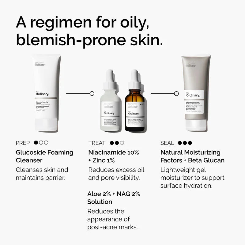 The Ordinary Niacinamide 10% & Zinc 1% Ορός Προσώπου κατά των Ατελειών, 60ml
