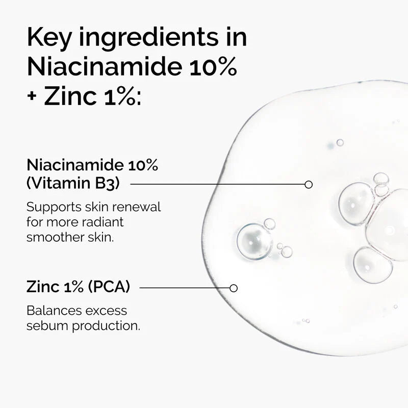 The Ordinary Niacinamide 10% & Zinc 1% Ορός Προσώπου κατά των Ατελειών, 60ml
