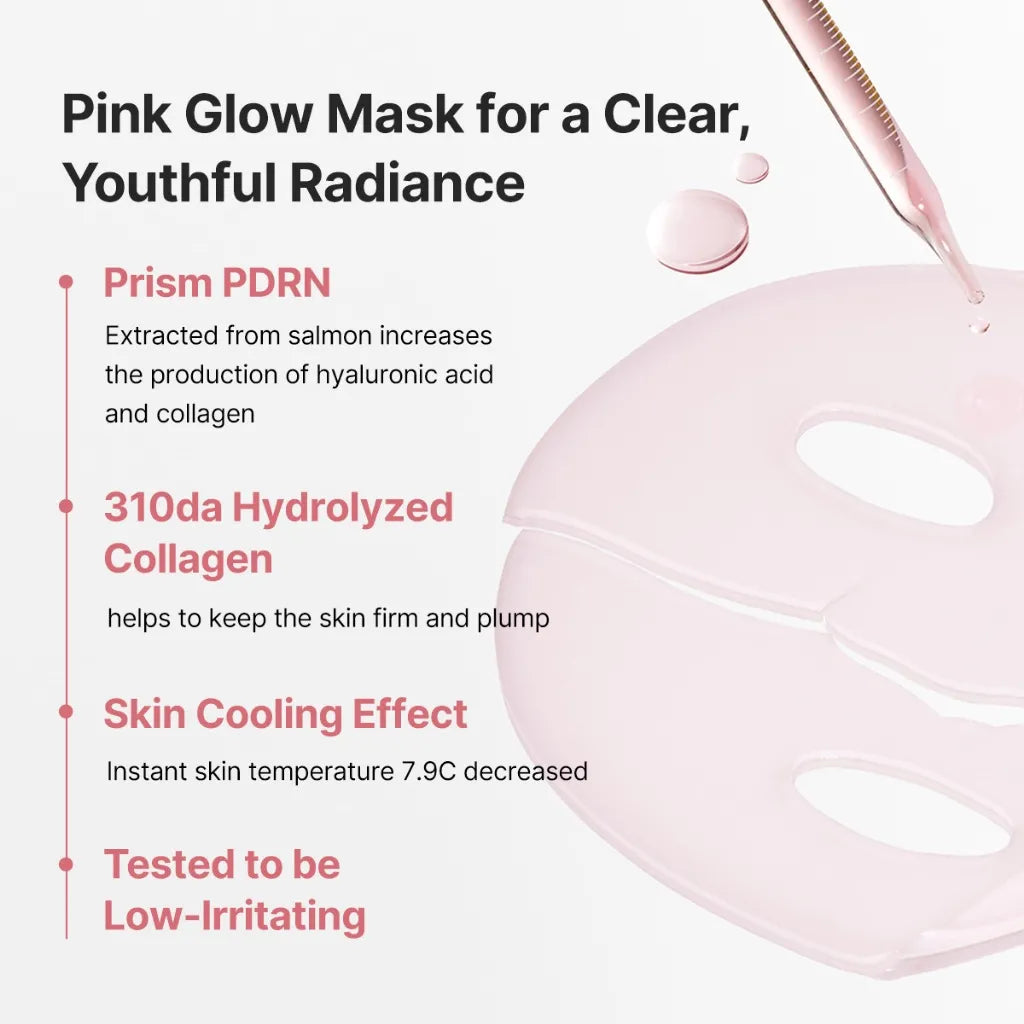 Medicube PDRN Pink Collagen Gel Mask - Μάσκα Gel με PDRN & Κολλαγόνο για Σύσφιξη και Ενυδάτωση
